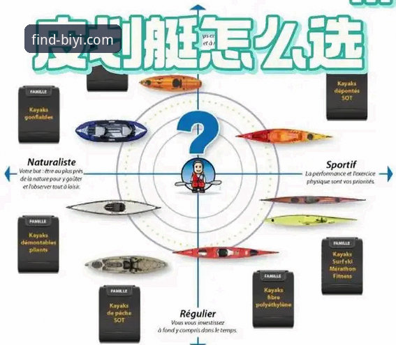 必一体育官网更新推荐完整指南：从新手到老手的使用秘籍